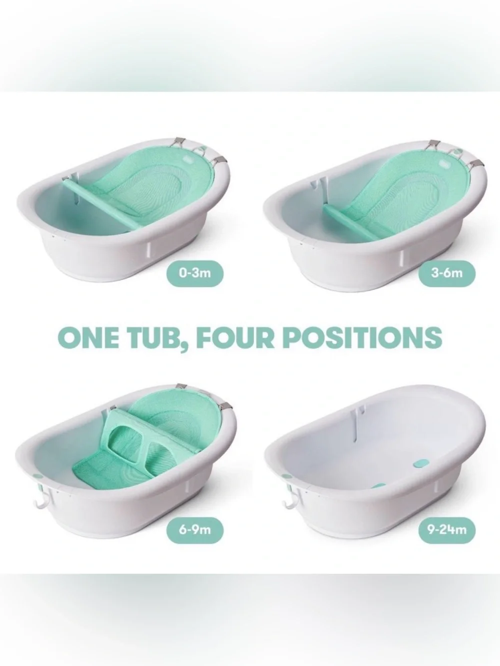 NIB - 4 in 1 frida baby Grow-With-Me Baby Bath Tub in Mint with Support Sling